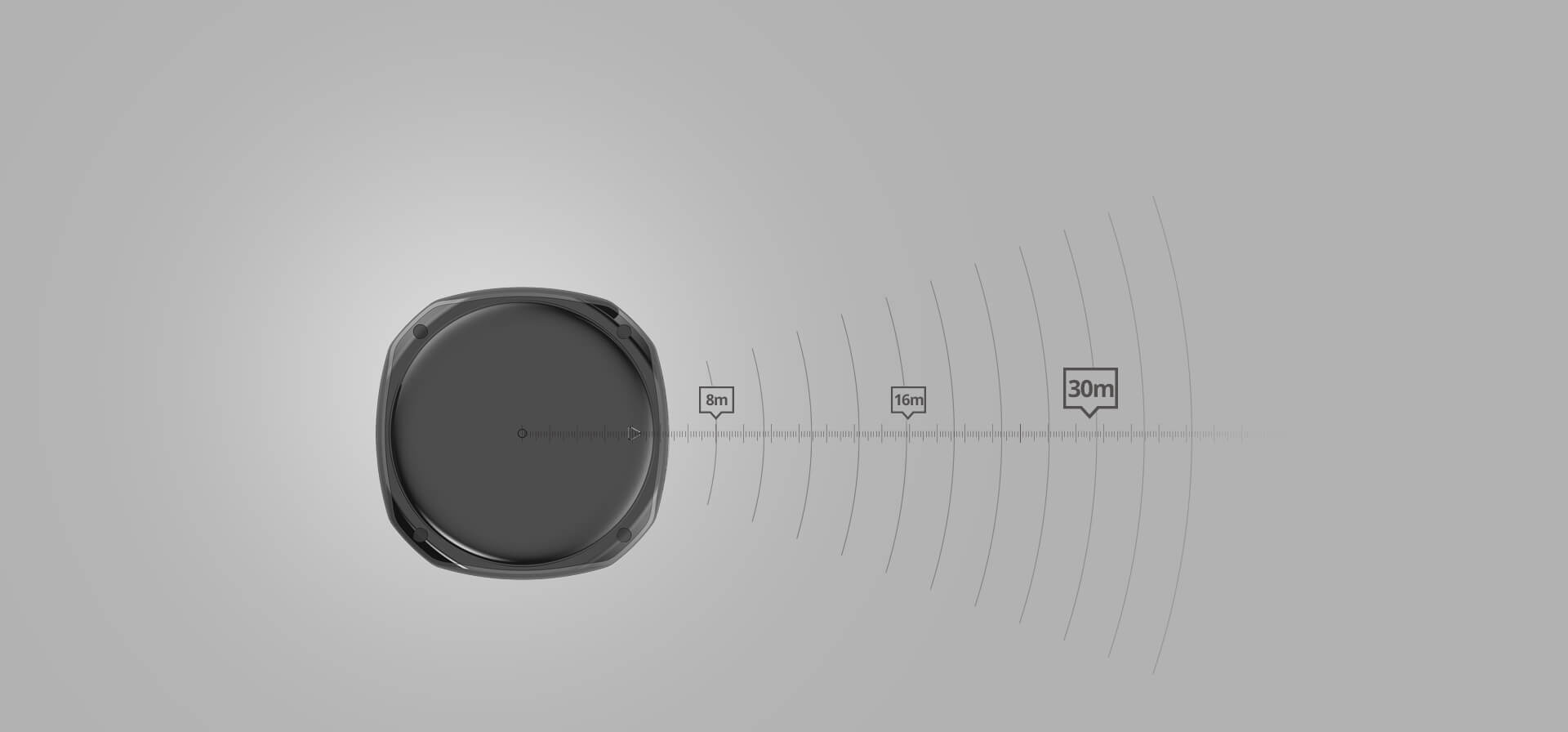 30-50 Meters Range Radius